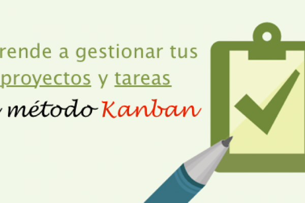 método Kanban